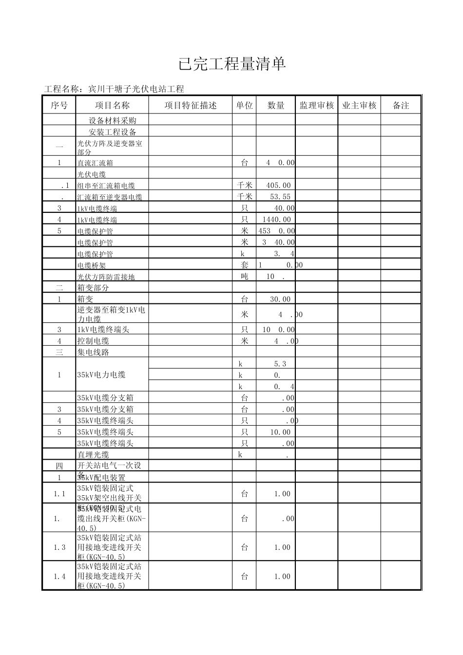 已完工程量清单_第1页