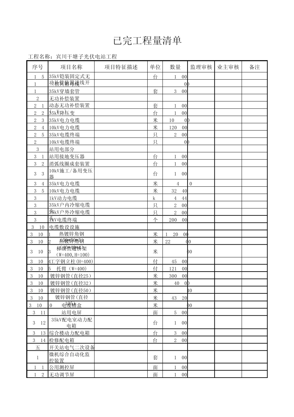 已完工程量清单_第2页