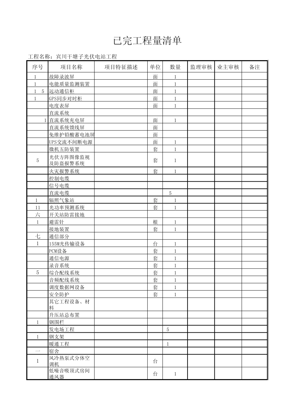已完工程量清单_第3页