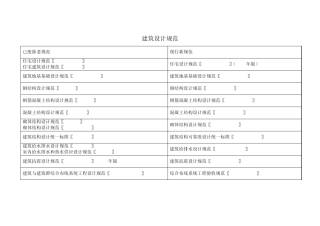 已经作废及新规范目录