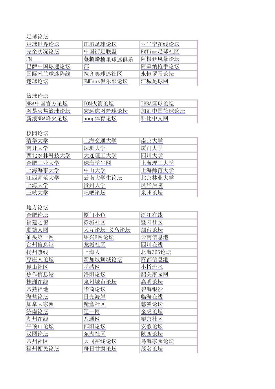 已经整理分好类别的_可以发外链的2000个高权重论坛_第3页