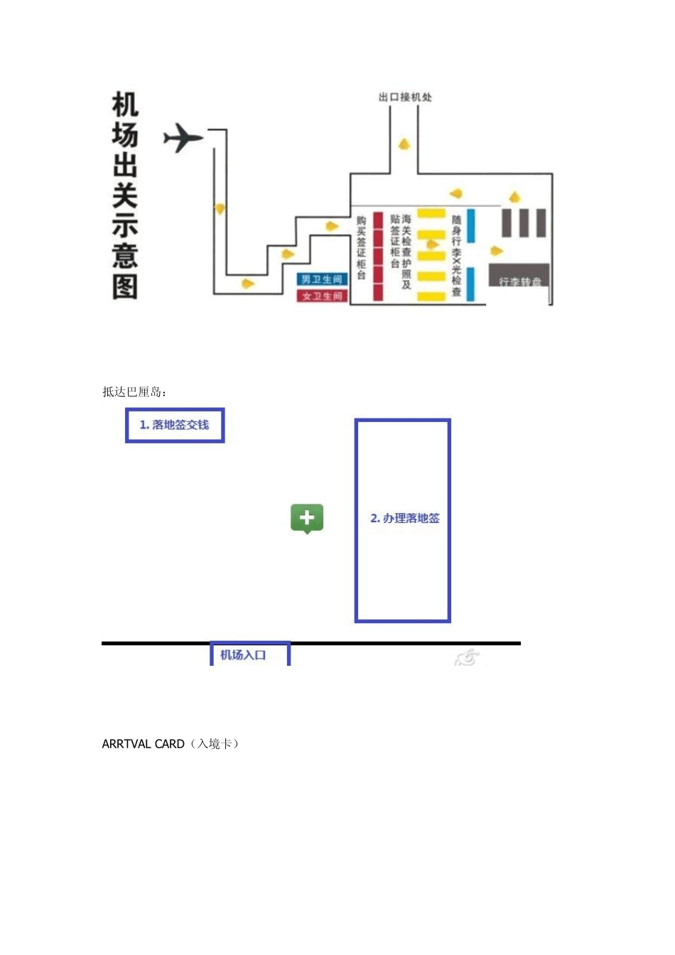 巴厘岛入境流程_第2页