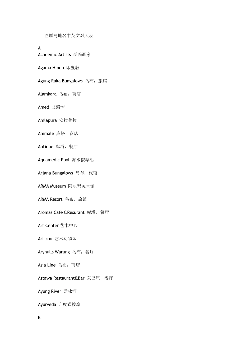 巴厘岛地名中英文对照表_第1页