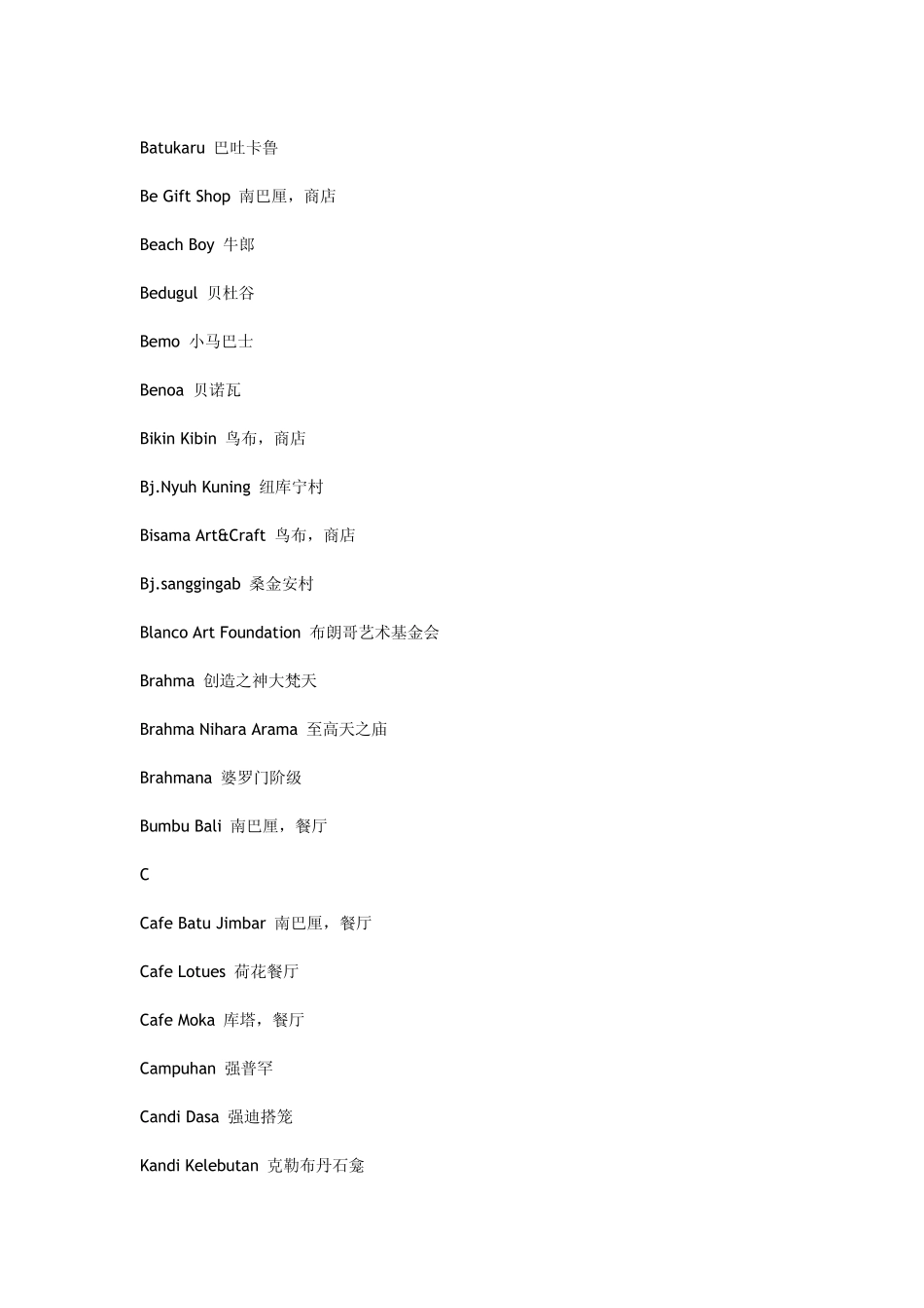 巴厘岛地名中英文对照表_第3页