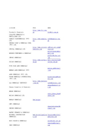 巴基斯坦化工买家邮箱