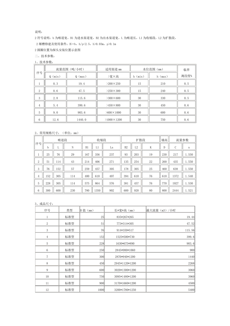 巴歇尔槽尺寸_第1页