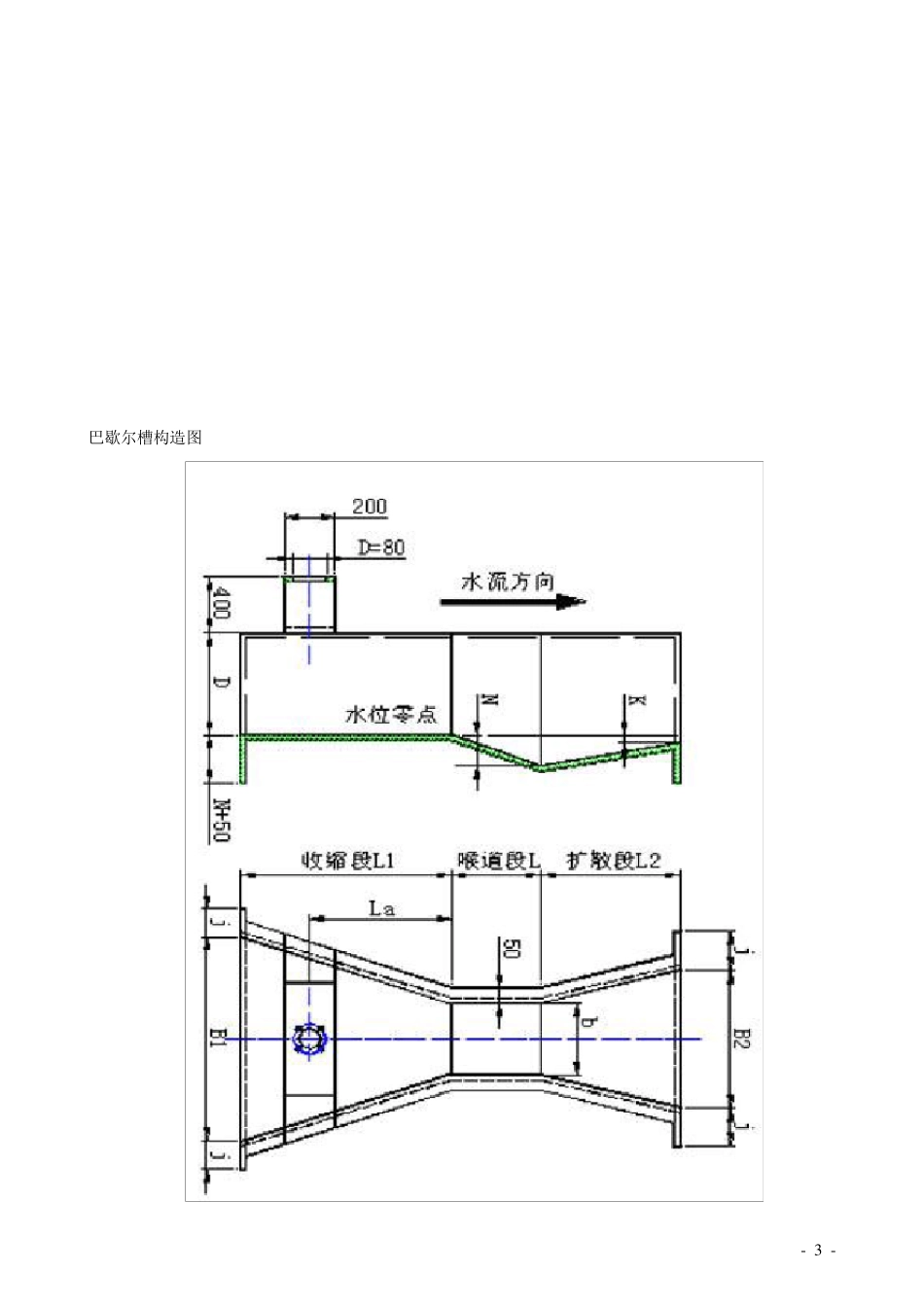 巴歇尔槽详细介绍_第3页
