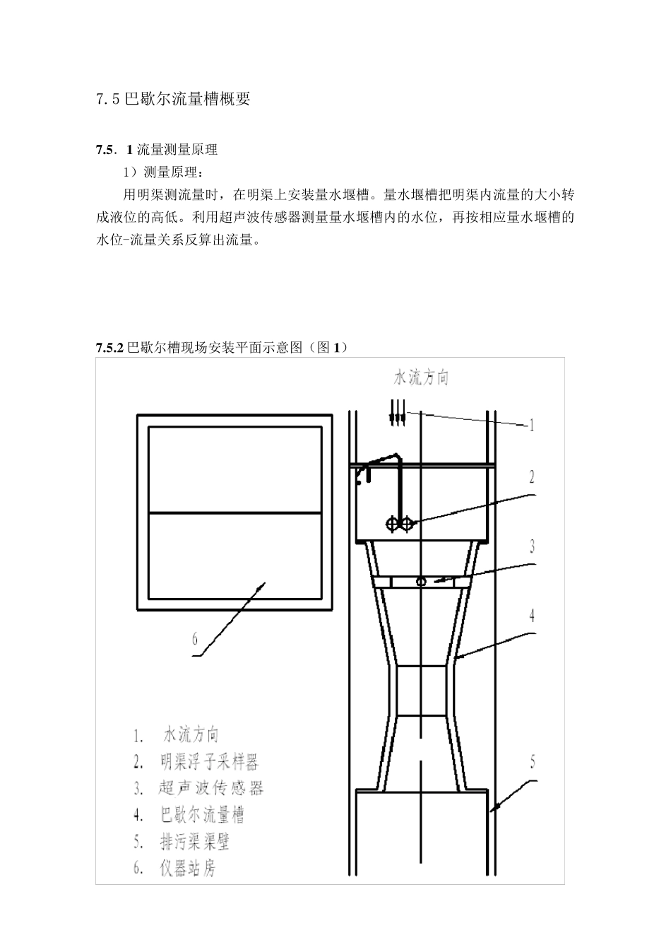 巴歇尔流量槽_第1页