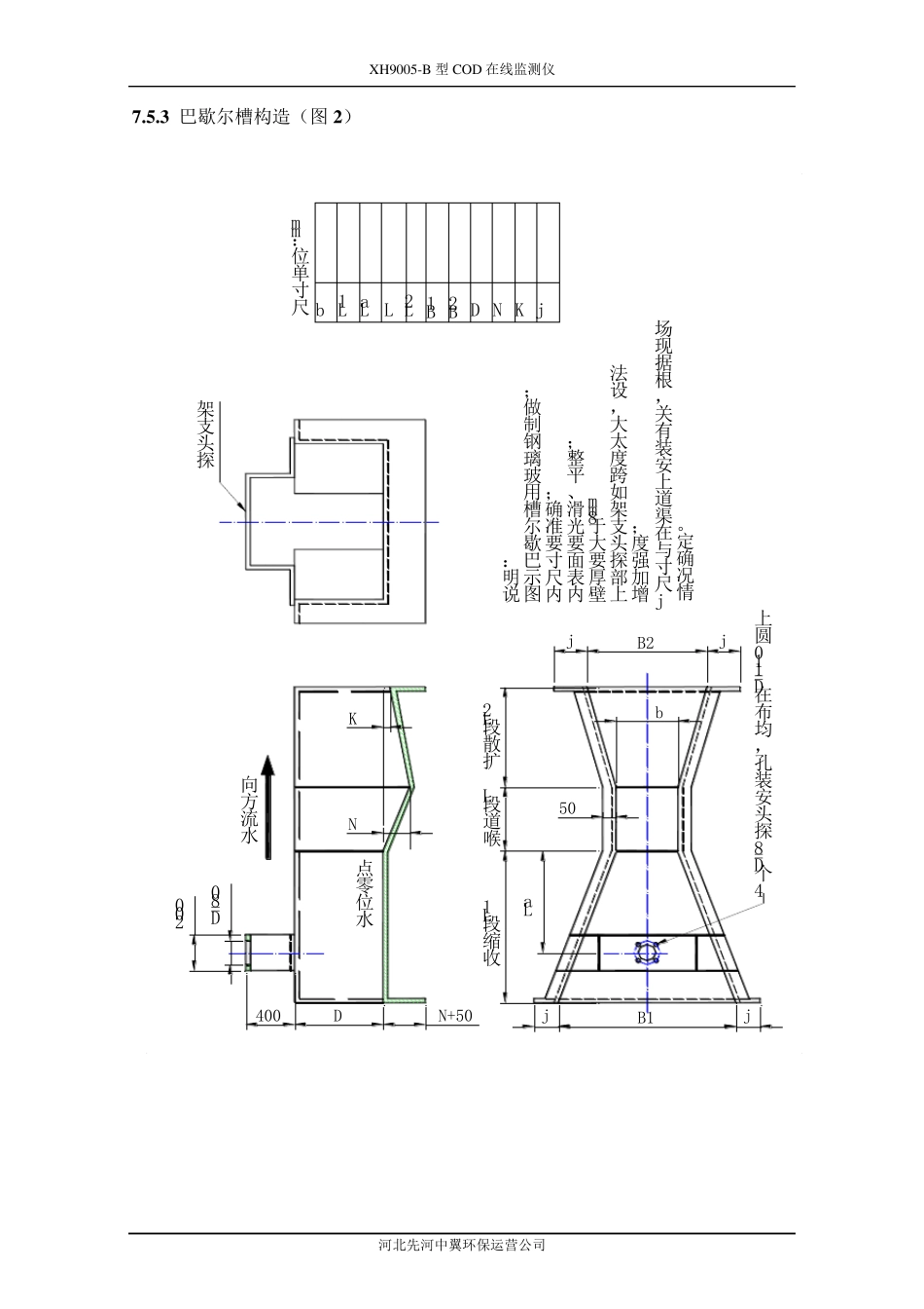 巴歇尔流量槽_第2页