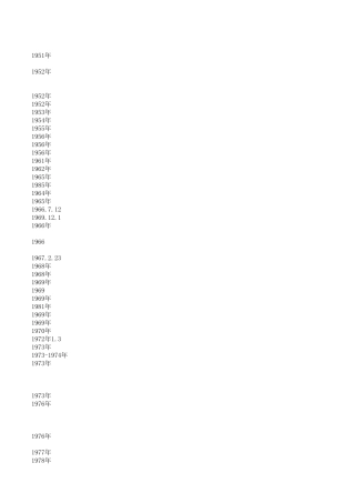 巴菲特四十年投资清单