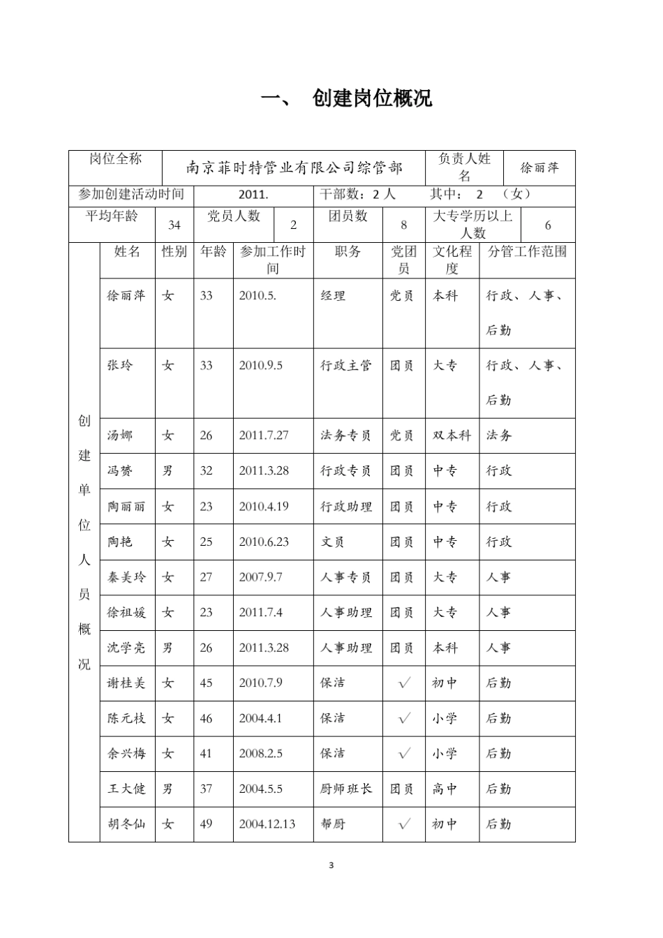 巾帼文明示范岗_第3页