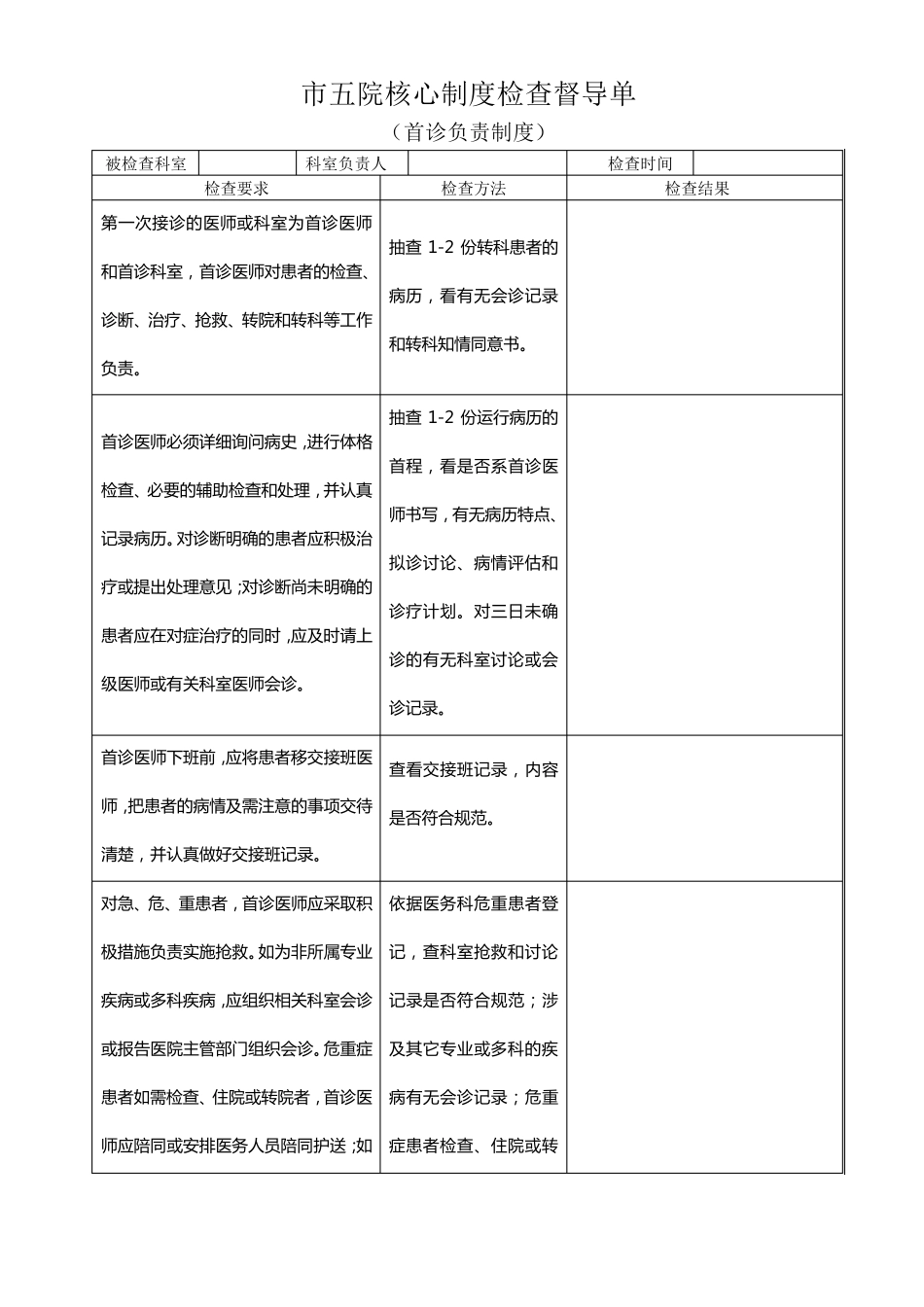 市五院医务科核心制度检查督导表2016_第1页