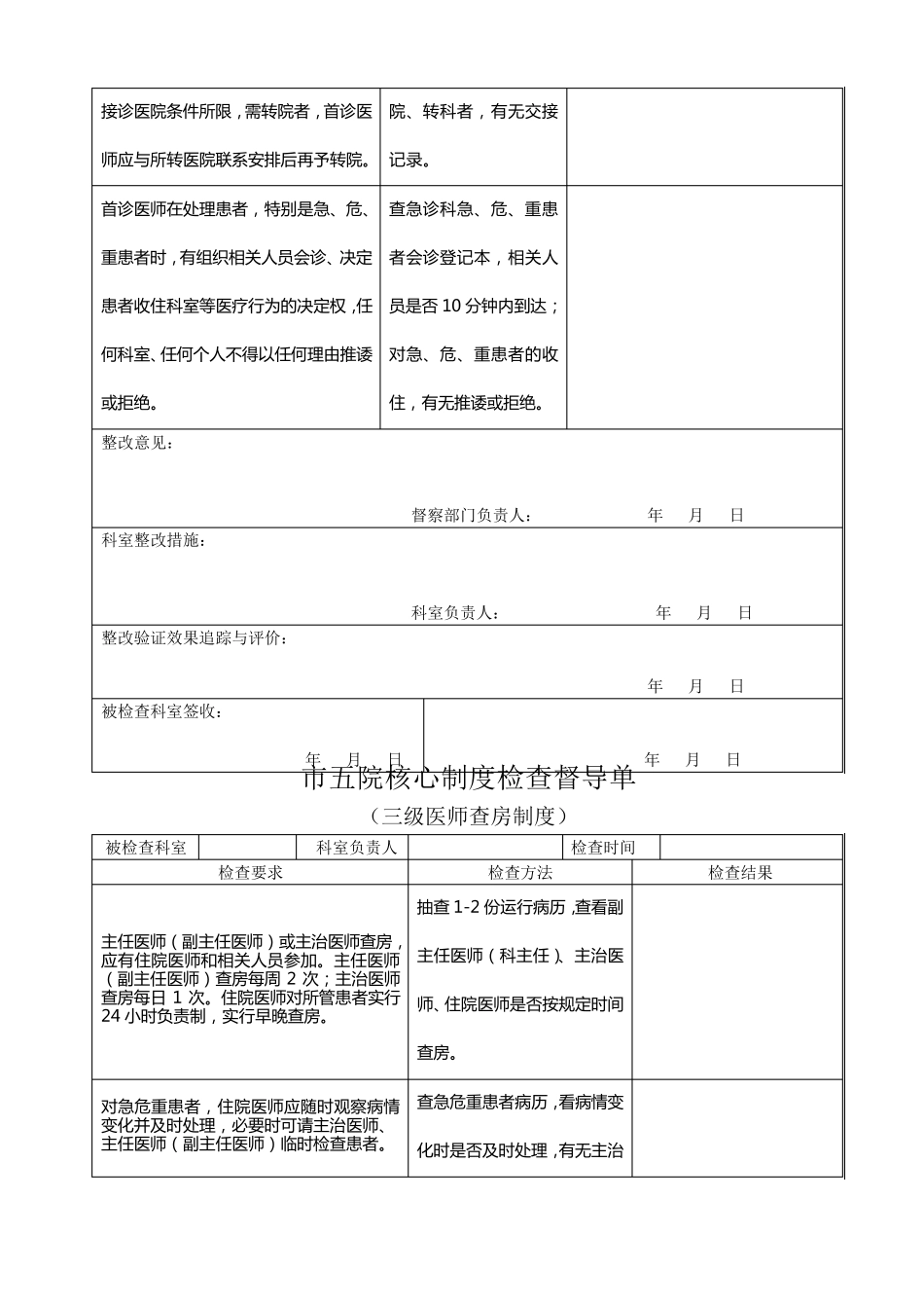 市五院医务科核心制度检查督导表2016_第2页