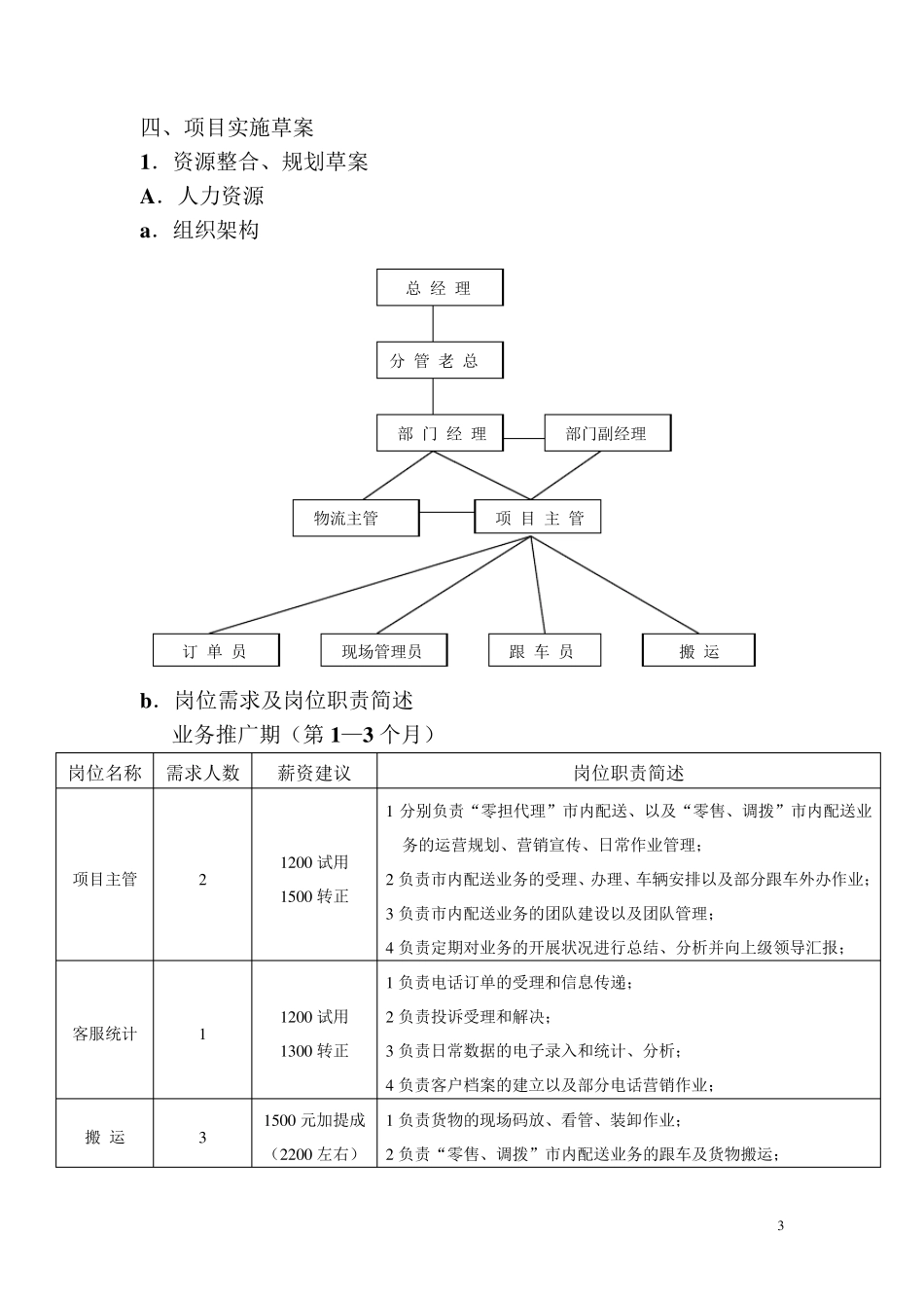 市内配送可行性分析4.14_第3页