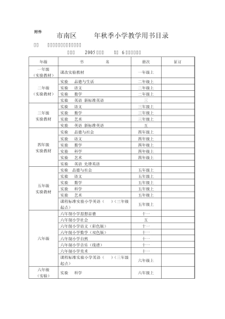 市南区2005年秋季小学教学用书目录
