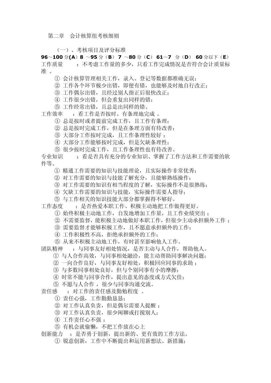 市医院财务科绩效工资二次分配草案(会计核算组考核细则)_第2页