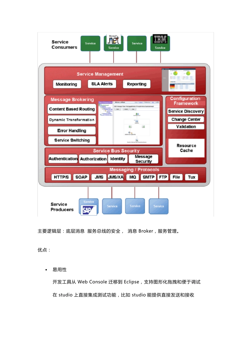 市场主流ESB的产品比较(较全)_第2页