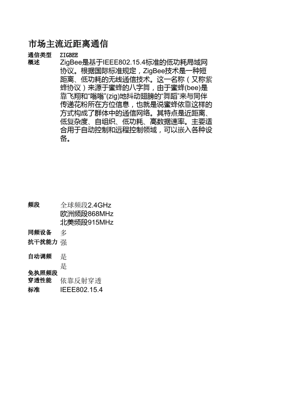 市场主流近距离无线通信技术对比_第1页