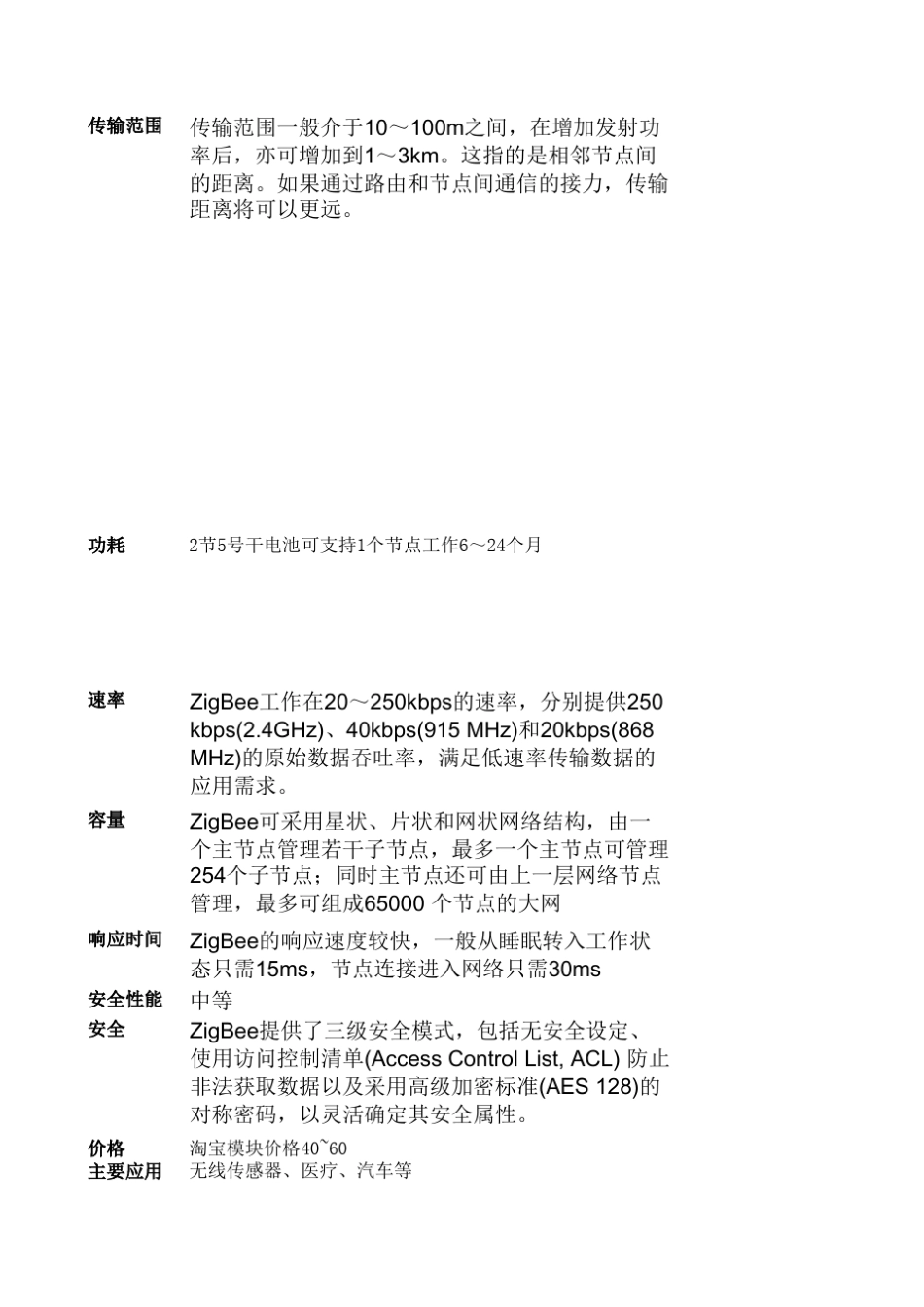 市场主流近距离无线通信技术对比_第2页