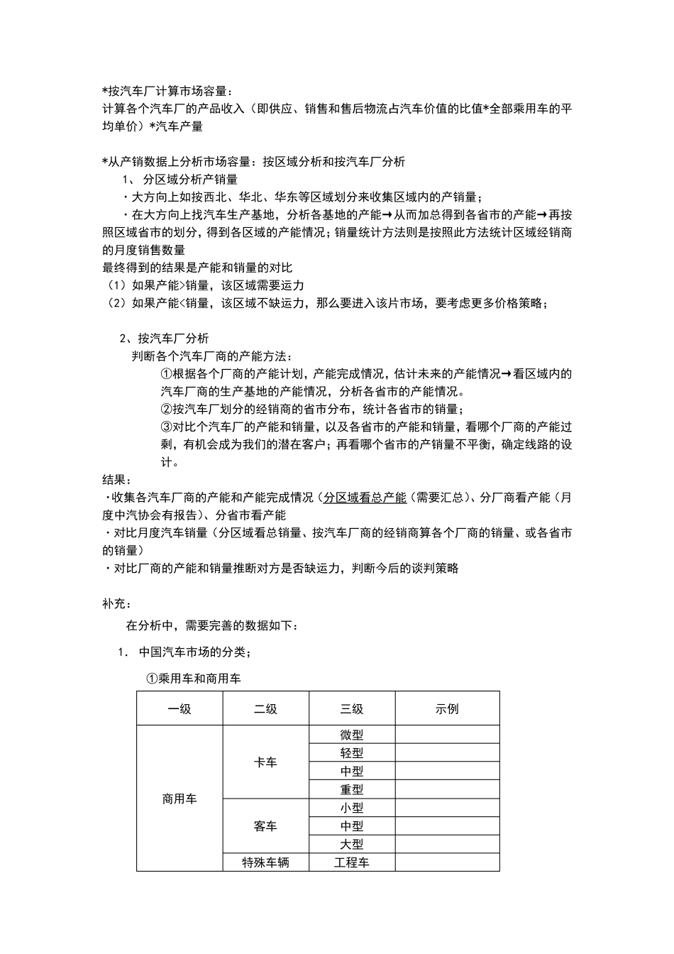 市场信息收集与分析的工作思考_第2页