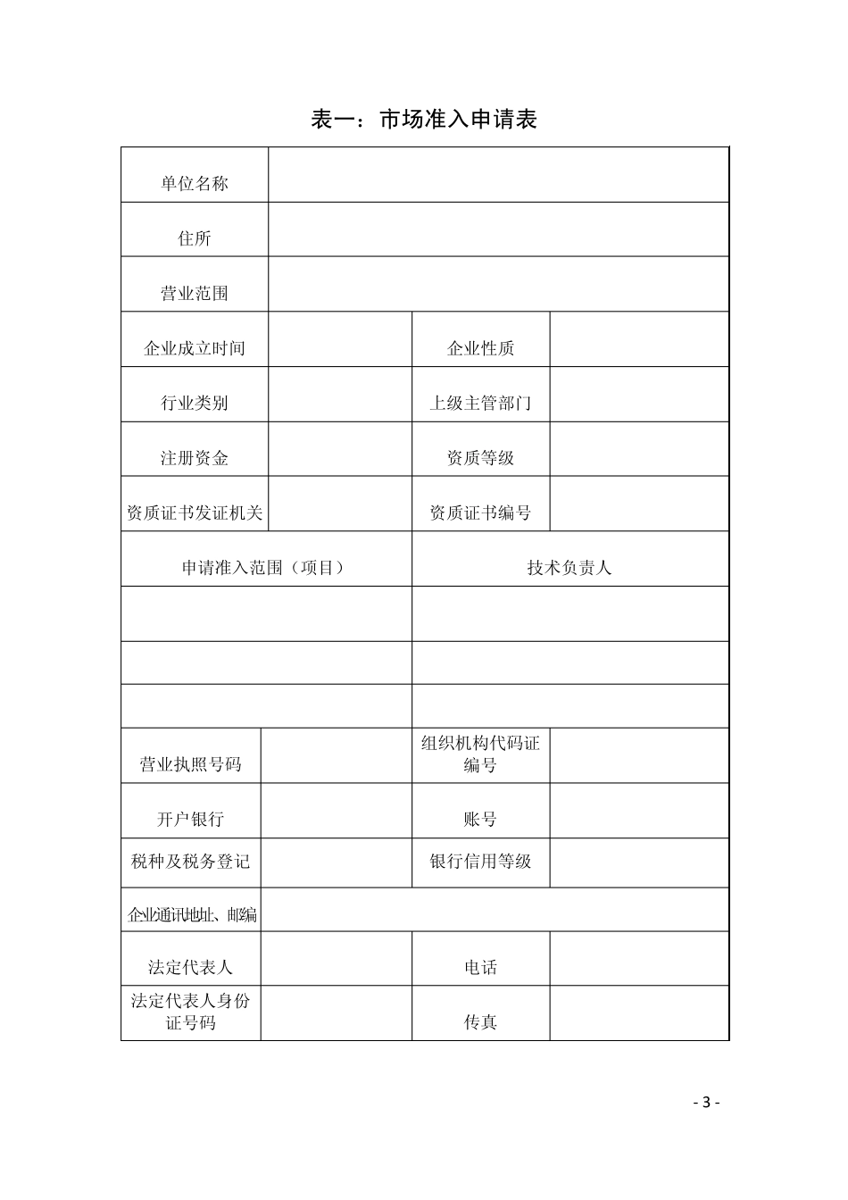 市场准入申请审批表_第3页