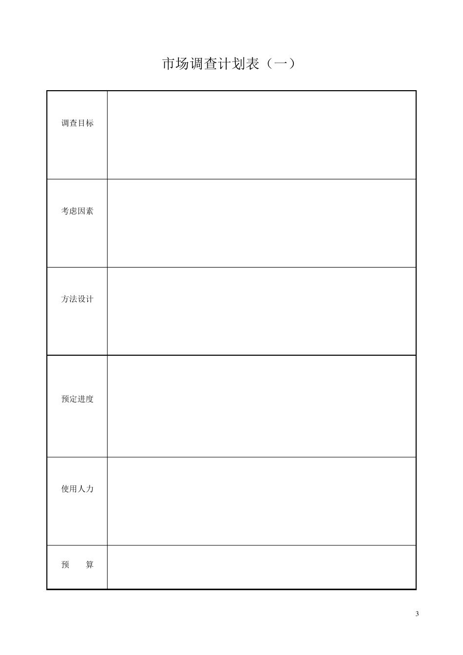 市场分析表格_第3页