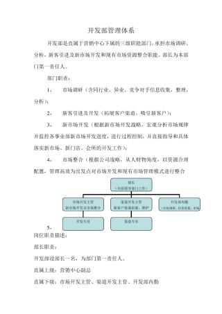 市场开发部管理体系