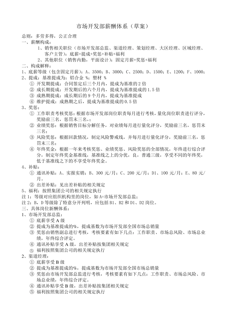 市场开发部薪酬体系(草案)_第1页