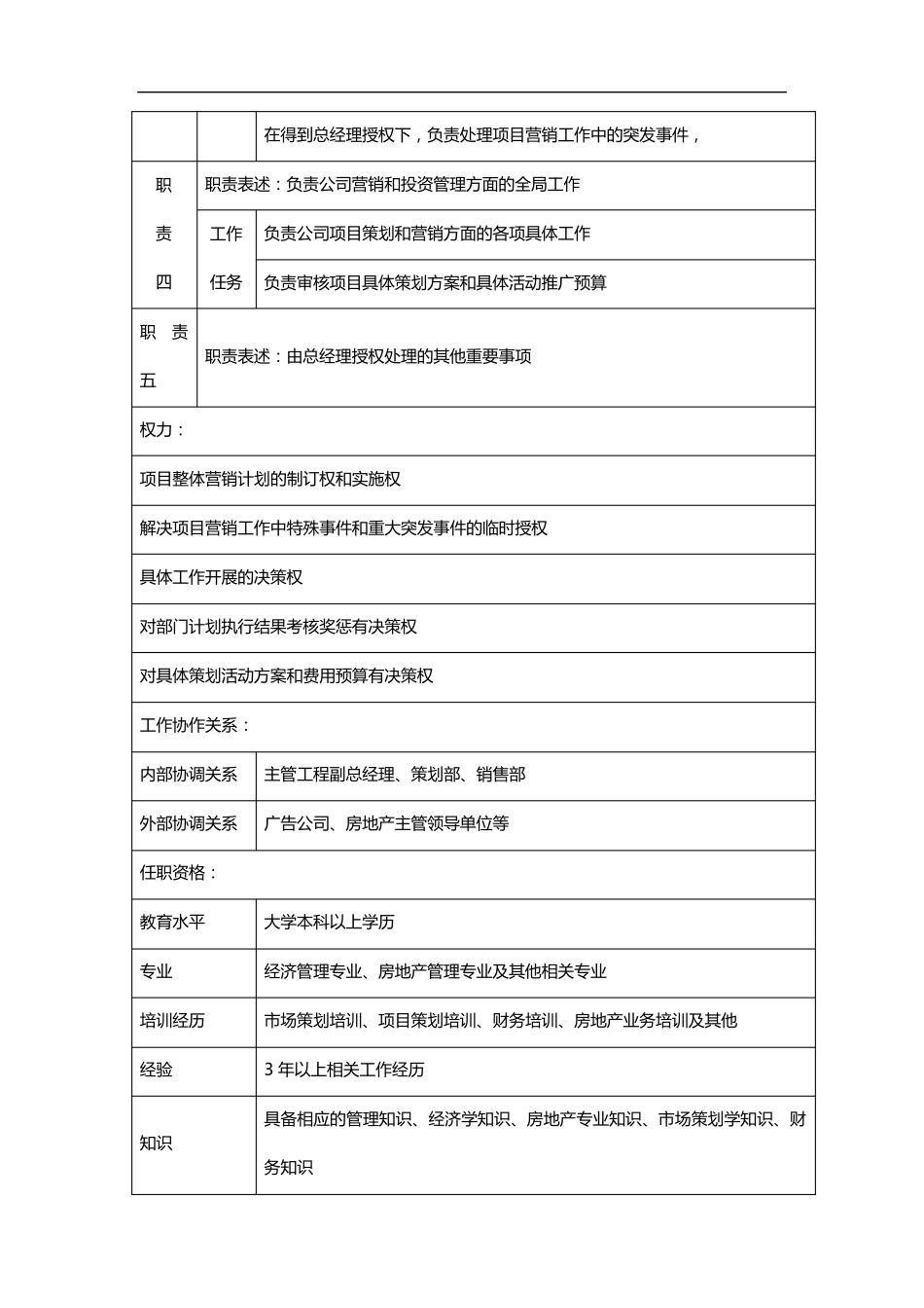 市场总监岗位职责(最强版)_第2页
