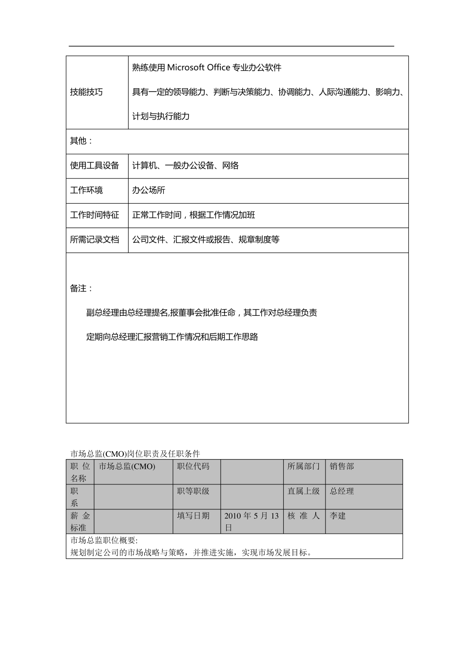 市场总监岗位职责(最强版)_第3页