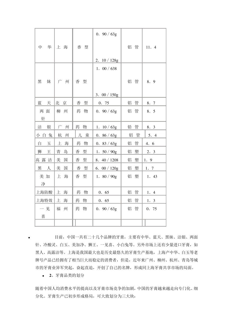 市场推广计划书范文_第3页