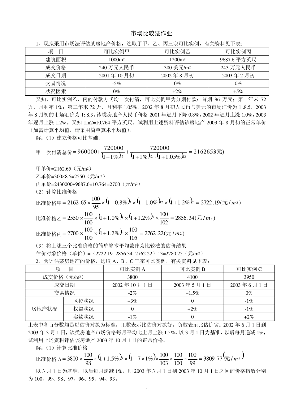 市场比较法作业_第1页