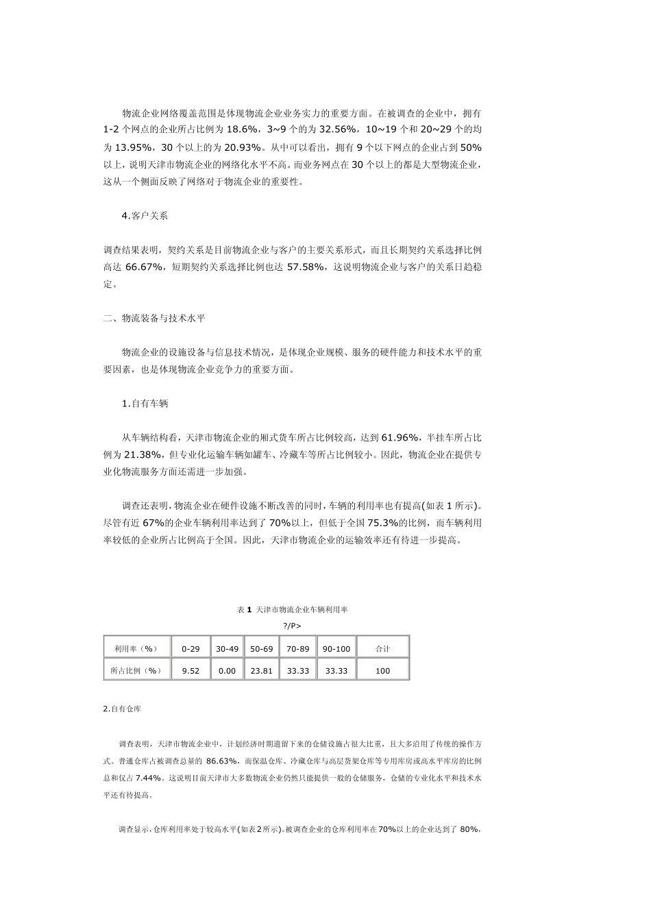 市场物流调查问卷_第2页