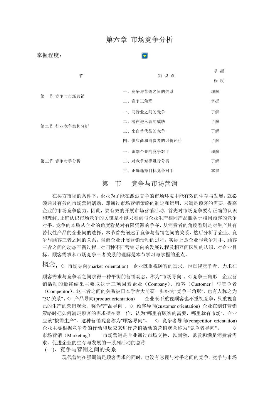 市场竞争分析_第1页