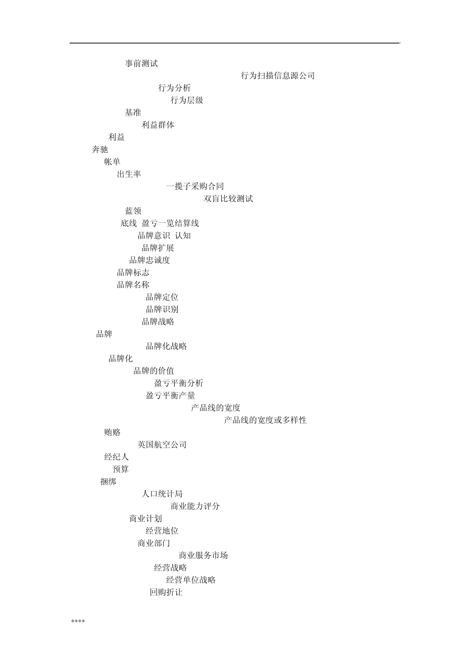 市场营销专业词汇中英文对照表_第2页