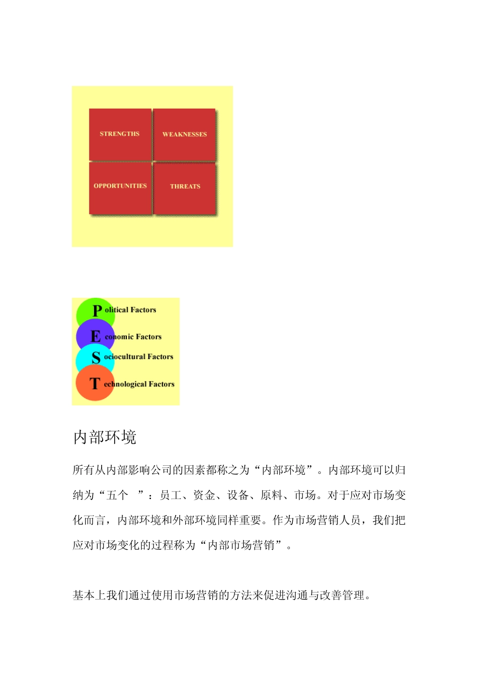 市场营销分析法SWOT,PEST,FiveForces介绍_第3页