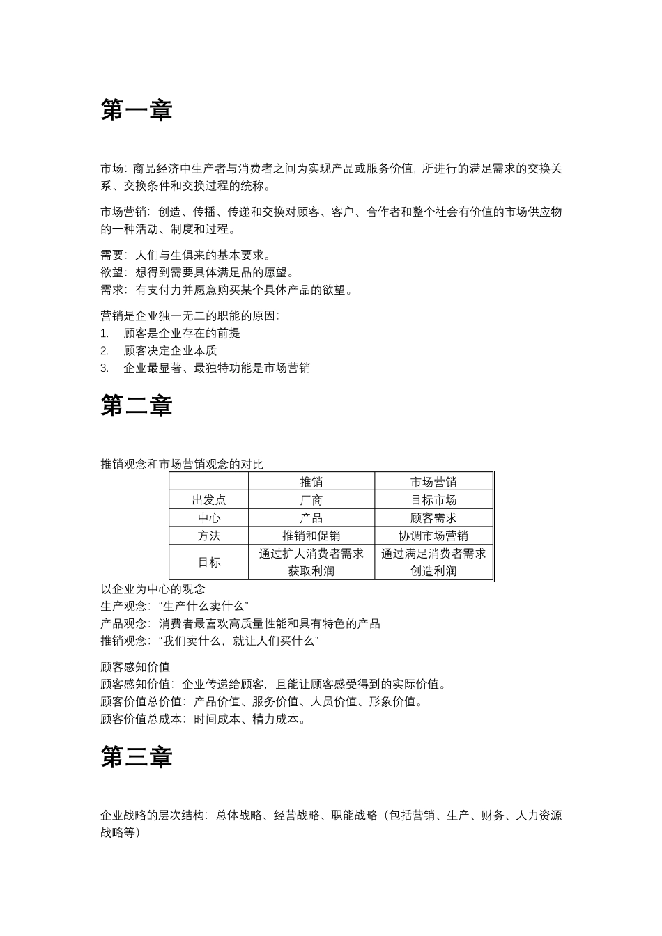 市场营销学复习提纲(高等教育出版社第六版适用)_第1页