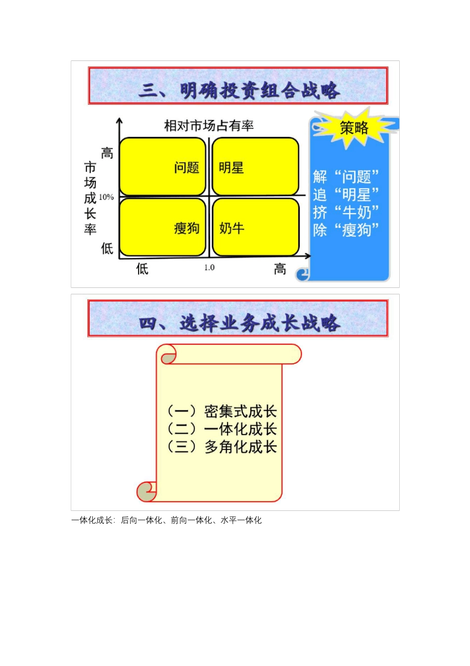 市场营销学复习提纲(高等教育出版社第六版适用)_第2页