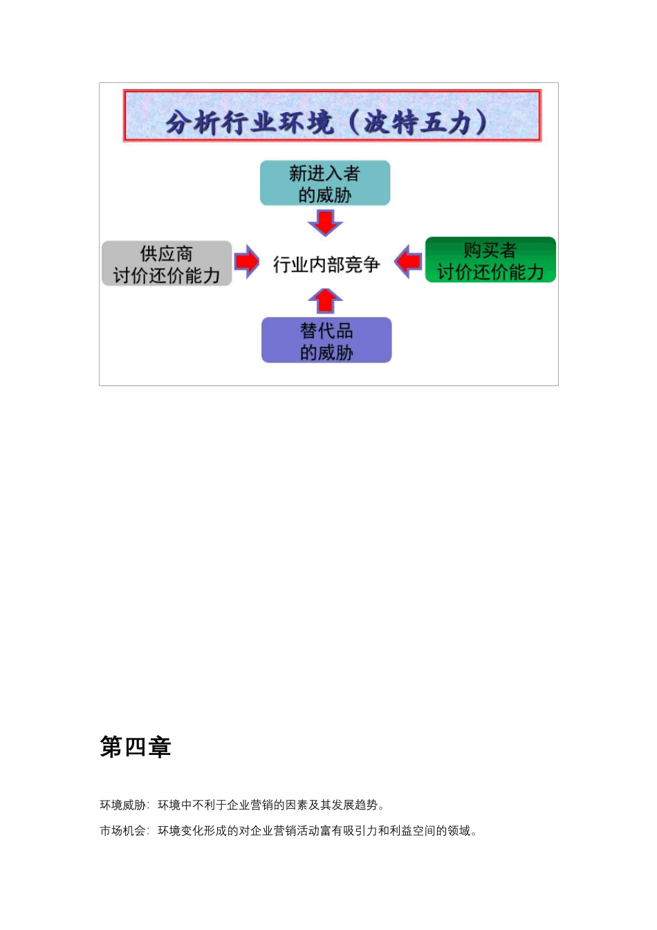 市场营销学复习提纲(高等教育出版社第六版适用)_第3页