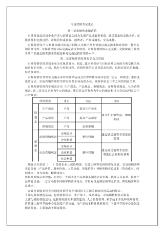 市场营销学考试重点