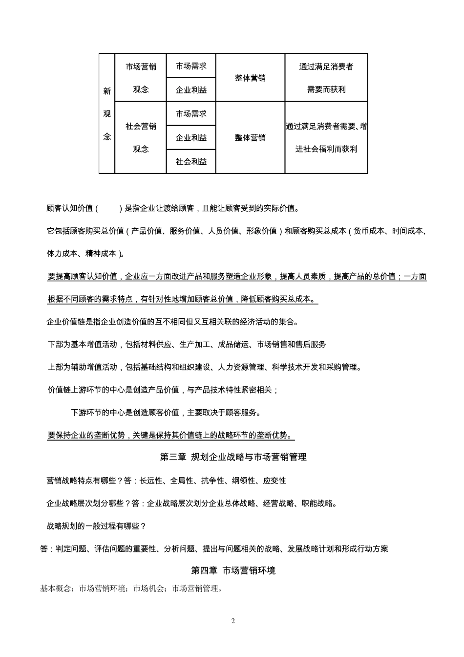 市场营销学考试重点、要点_第2页