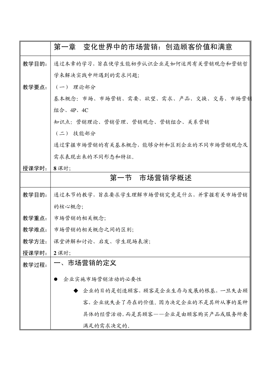 市场营销学讲义_第3页