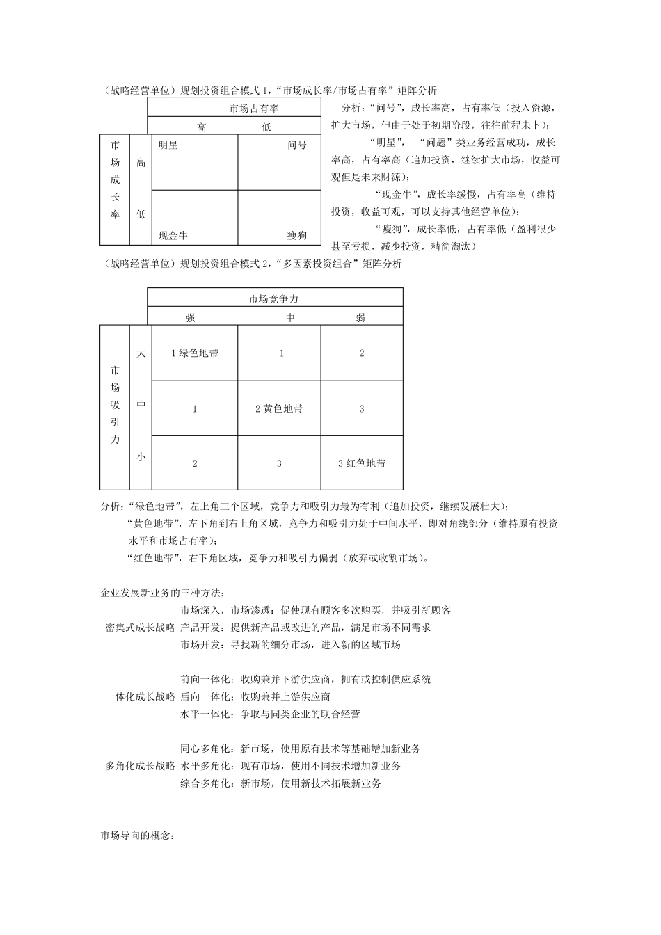 市场营销学通论(第4版)郭国庆复习要点_第2页