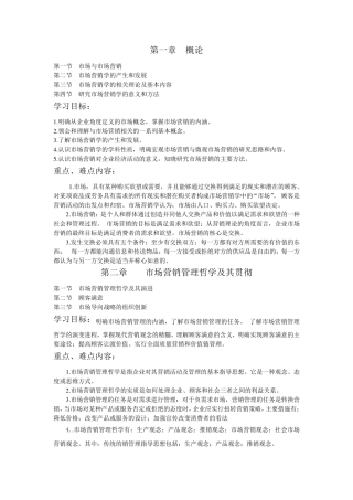 市场营销学重点难点内容