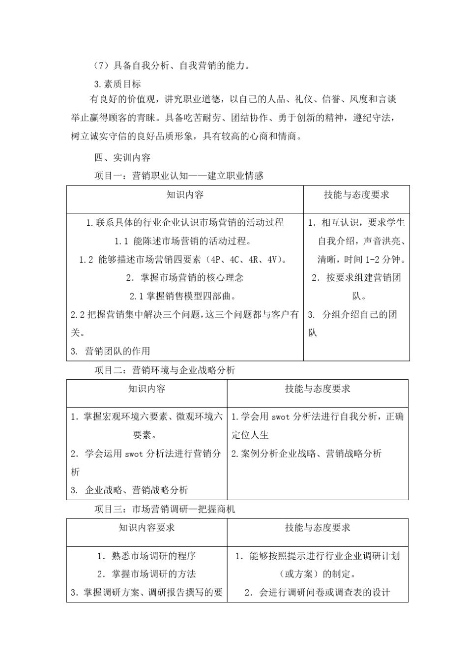 市场营销实训教案_第3页