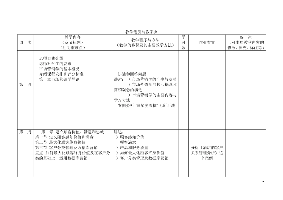 市场营销教学进度表朱建平_第2页