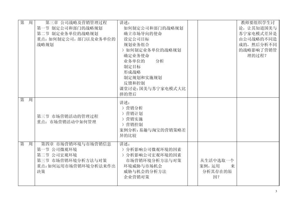 市场营销教学进度表朱建平_第3页