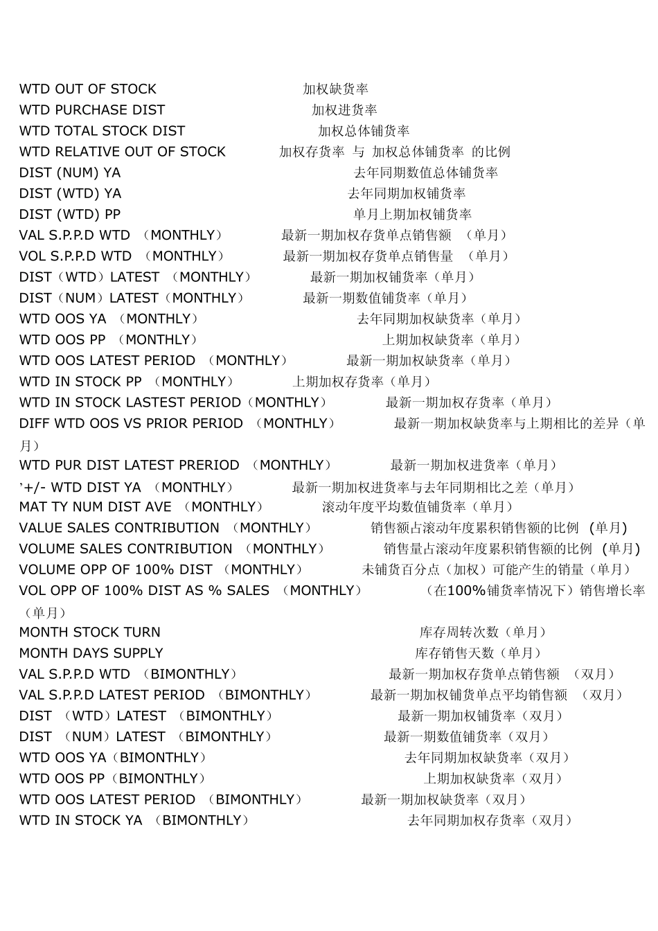 市场营销方面经常用到的术语_第3页