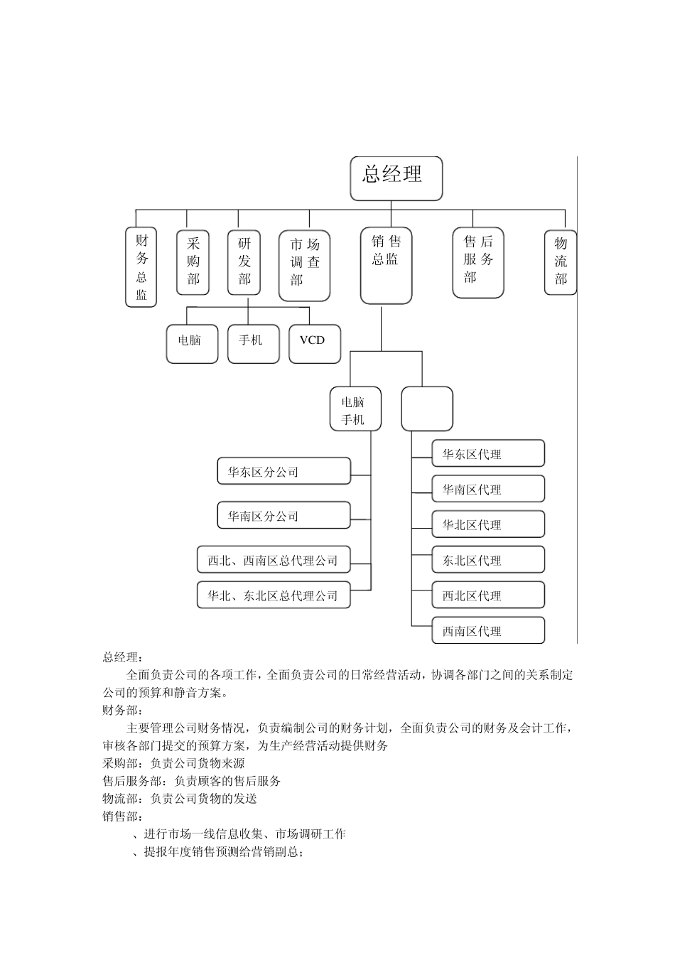 市场营销模拟实训_第3页