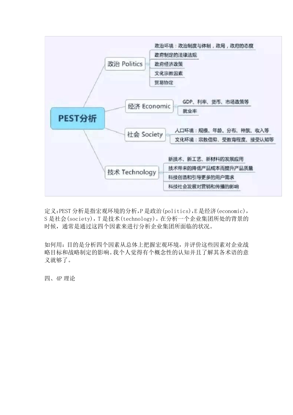 市场营销的8大基本理论工具_第3页